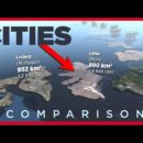 Comparación de tamaño de ciudades