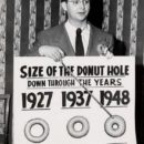La evolución del tamaño del agujero de los Donuts